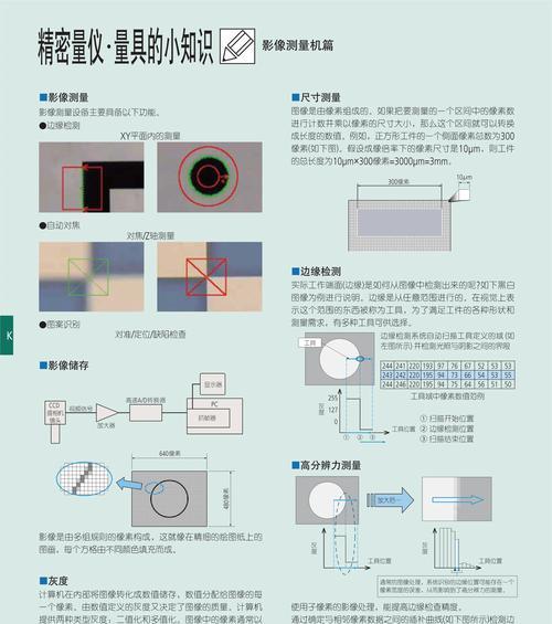 投影仪影像缩小方法是什么？调整后效果如何？