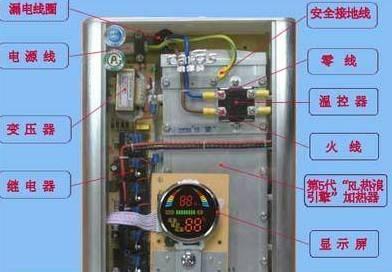 热水器维修故障怎么排除？故障排除方法顺序是什么？