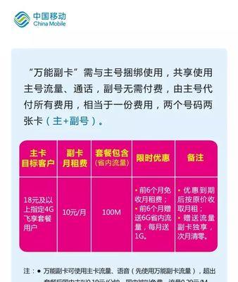 手机主副卡是什么？使用主副卡有哪些常见问题？