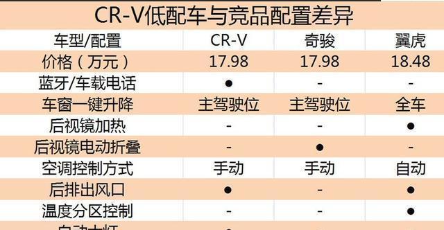 16套高性价比配置单怎么选？哪套更适合游戏和办公需求？