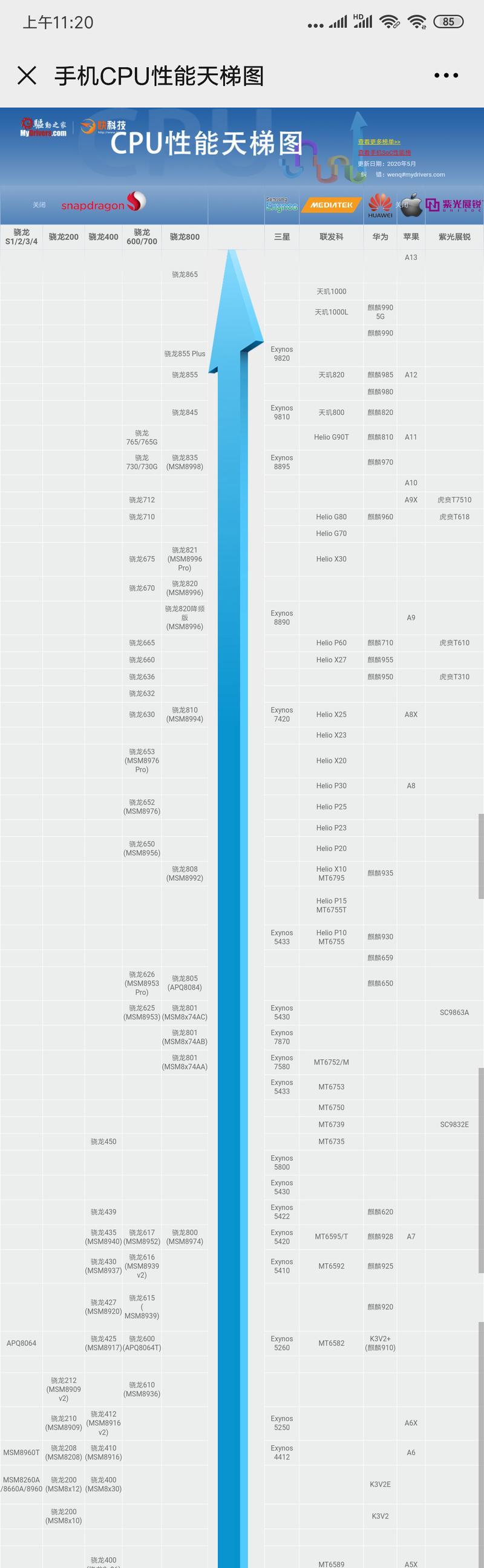 手机CPU天梯图是什么？如何根据天梯图选择合适的手机处理器？