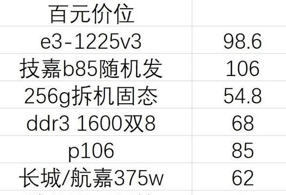 5000元的电脑配置方案怎么样？如何选择合适的硬件组合？