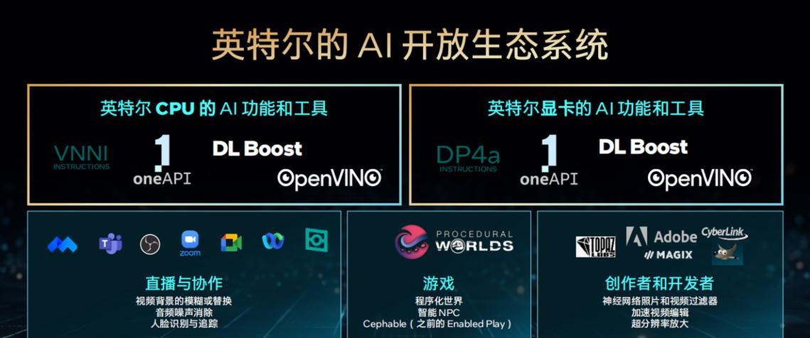 CPU核数和线程数的主要用途是什么？如何根据需求选择合适的CPU？