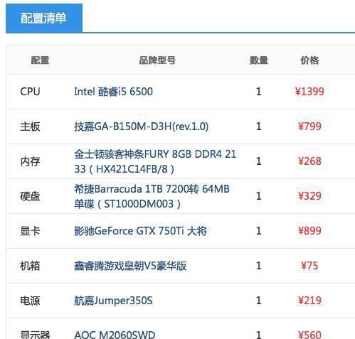电脑配置推荐详情是什么？如何根据需求选择合适的电脑配置？