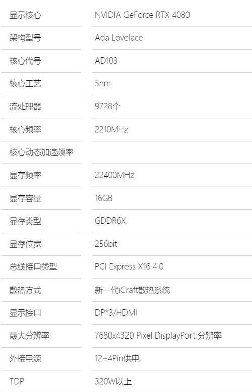 公版与非公版显卡的性能差距有多大？如何选择适合自己的显卡？