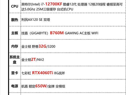如何选择i7-12700的最佳电脑配置？需要考虑哪些常见问题？