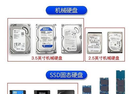 便宜的固态硬盘和贵的固态硬盘区别是什么？