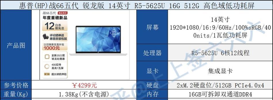 省钱实用配置推荐？如何打造性价比高的电脑配置？