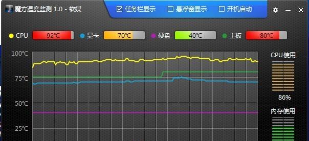 CPU温度标准是多少？如何监控和优化CPU温度？