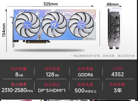 2022年哪些显卡最值得入手？如何选择适合自己的显卡？