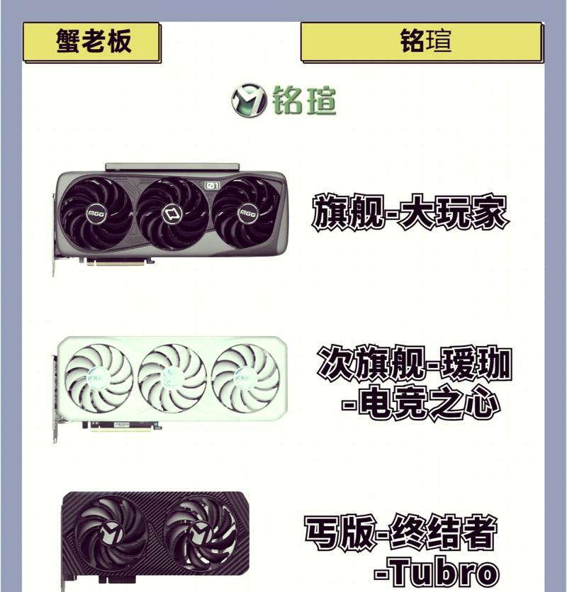 如何区分显卡是高端还是入门级？显卡选购常见问题解答？