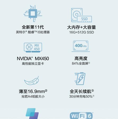 独立显卡mx450级别怎么样？适合哪些游戏和应用？