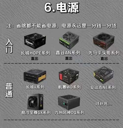 装机时如何看懂配置？常见配置问题有哪些解答？
