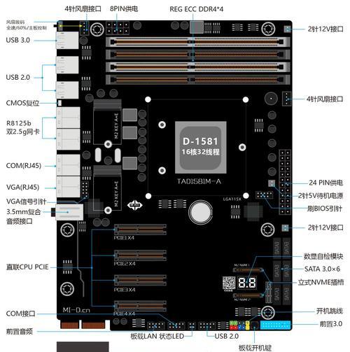 如何估算服务器功耗？多种方法的比较和选择是什么？