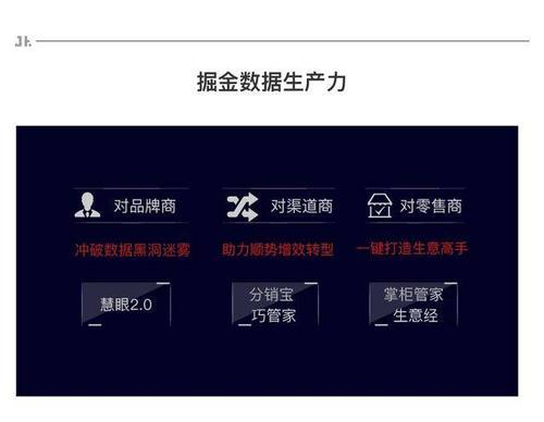 如何利用大数据计算提升生产力工具效率？常见问题有哪些？