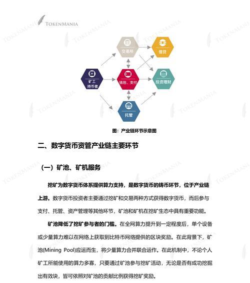 如何实现可持续发展的配置？常见问题有哪些？