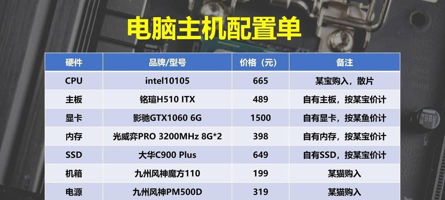 机电散的选择方法是什么？如何避免常见的选择误区？