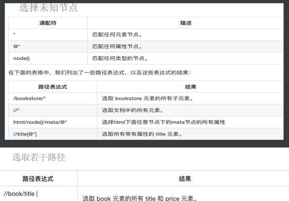 3分钟自动化搞定常见问题？快速解决方法是什么？