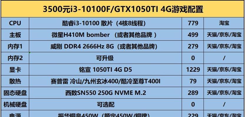 2021年10月电脑配置推荐？如何选择性价比高的电脑配置？