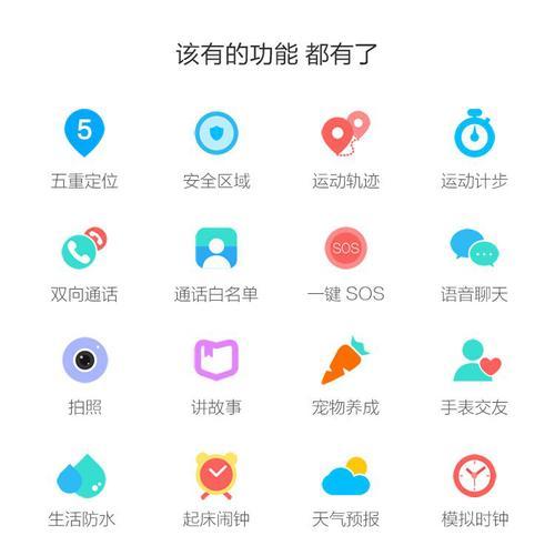 儿童智能手表如何验货？验货标准和方法有哪些？