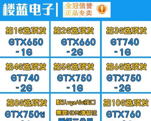 2g独显与4g独显有何区别？性能差异大吗？