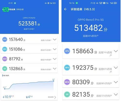骁龙778G性能如何？测评结果揭示了哪些特点？