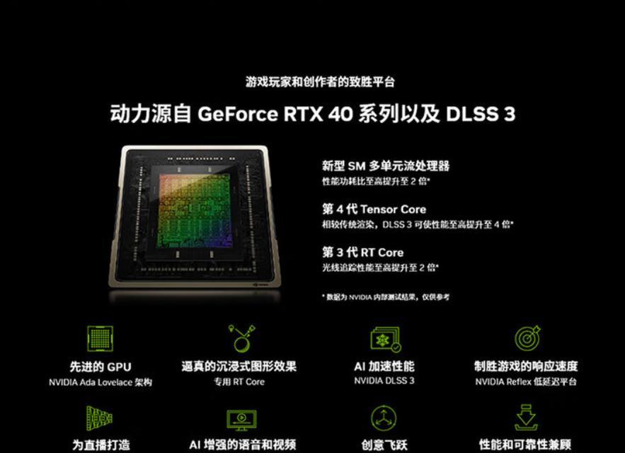 RTX显卡与GTX显卡性能表现如何对比？哪个更适合游戏和专业应用？