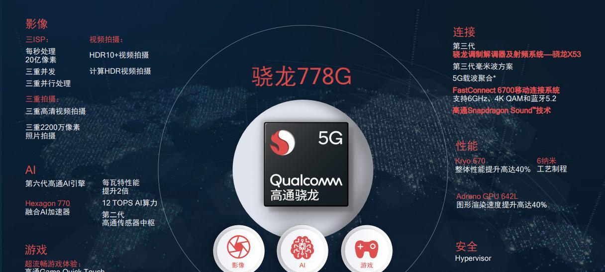骁龙778GPlus性能表现如何？实际使用中有哪些优势和不足？