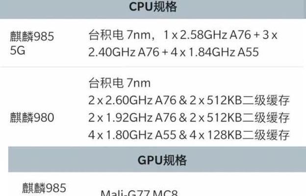 麒麟985与990芯片性能对比分析？哪个更适合你？