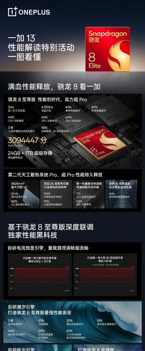 骁龙8+与天玑9000+哪个更适合你？选购时需考虑哪些因素？