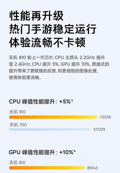 天玑810处理器水平如何？性能特点有哪些常见问题？