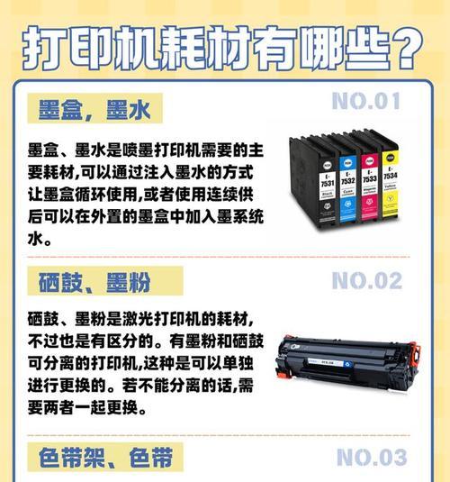 更换打印机墨盒步骤是什么？如何正确完成打印机墨盒更换？