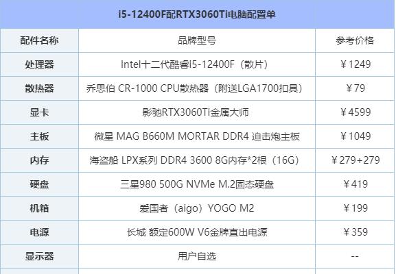 酷睿i5-12400F对比测试结果如何？性能差异明显吗？