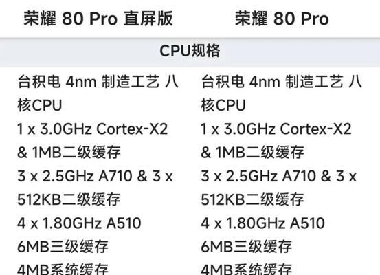 直屏与曲面屏哪个更适合你？直屏和曲面屏的优缺点对比分析