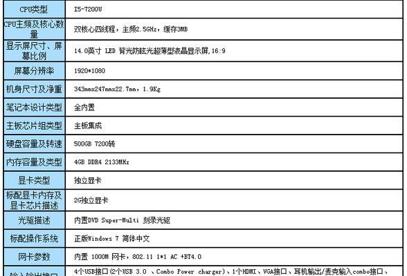 i5-8400参数是什么？如何选择适合的i5-8400处理器？