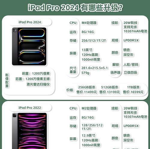 LCD屏与OLED屏有何不同？哪种更适合您的需求？