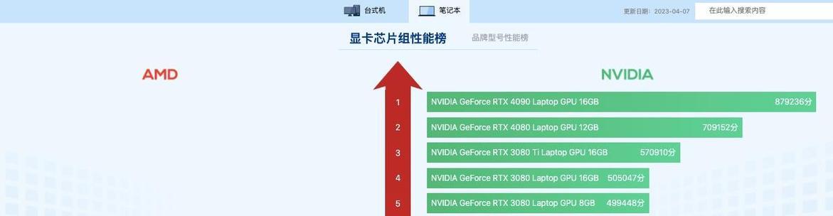 笔记本显卡和台式机显卡有何不同？选择时应注意哪些问题？