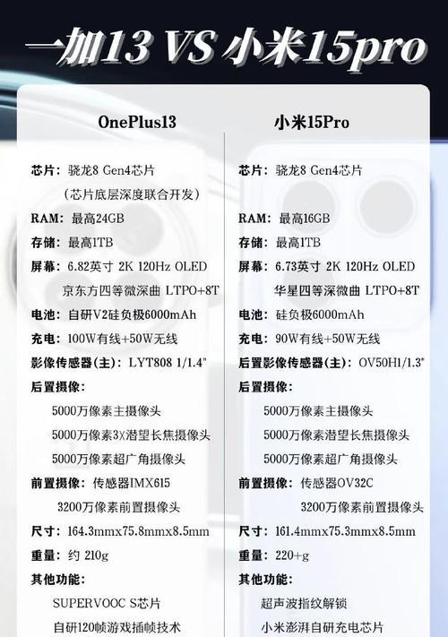 小米和戴尔对决谁更胜一筹？比较两者的性能和用户评价？