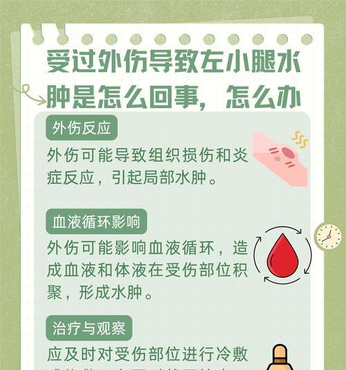 正确的处理方式都在这里？如何应对常见问题？