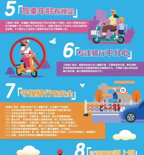 五方面教你正确区分什么？如何区分不同产品或服务？