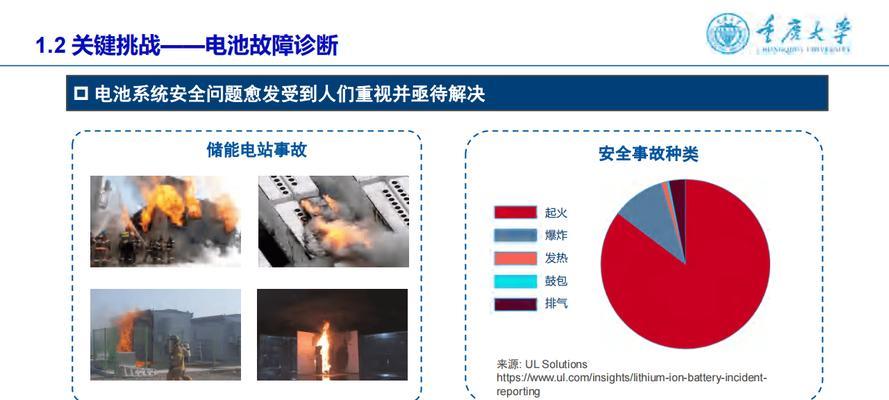 平板电池健康如何检测？全面分析方法是什么？