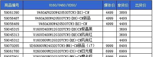 笔记本电脑实体店和网店购机建议？哪种购买方式更合适？
