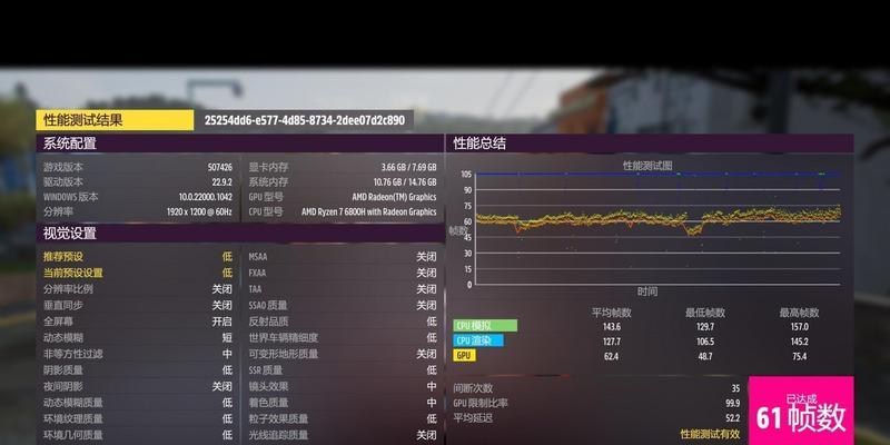 ThinkPadneo14锐龙版评测怎么样？性能和价格如何？