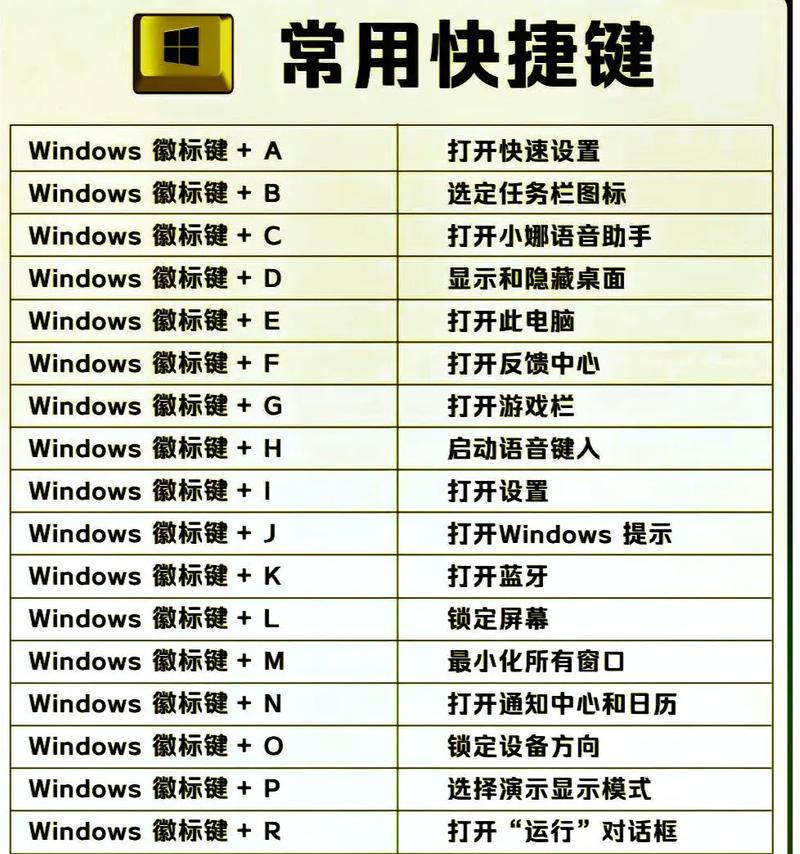 电脑快捷键收藏有哪些？如何高效使用电脑快捷键？