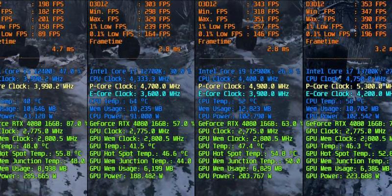  i712700k与i912900k性能差异是什么？如何选择适合的处理器？