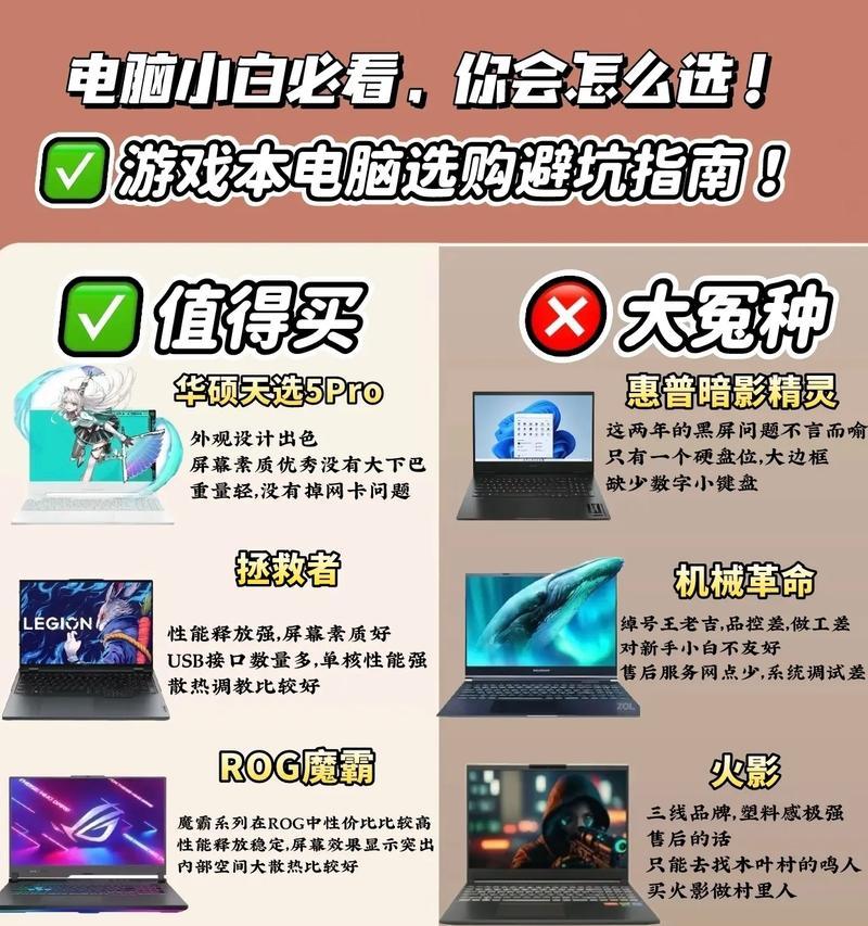 笔记本电脑选择指南？如何根据需求挑选合适的型号？