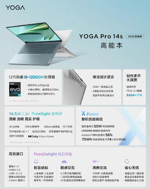 联想小新pro14和yoga14s哪款更值得购买？性能对比分析？