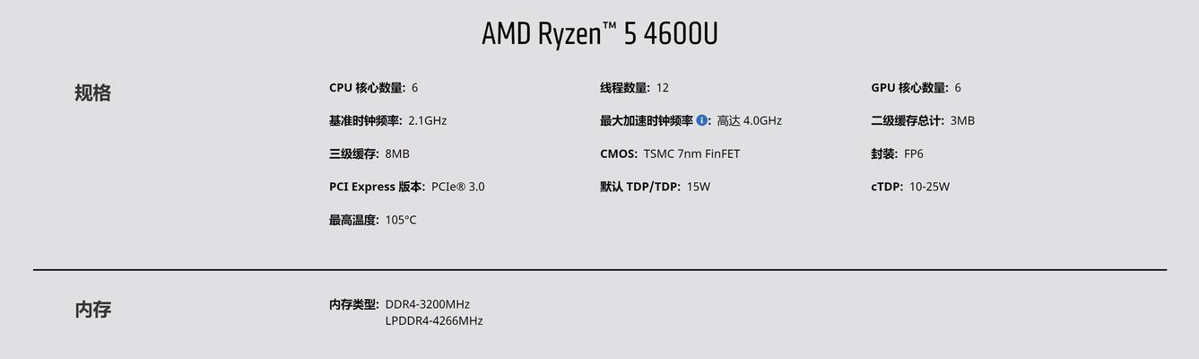 联想小新Pro142022锐龙版报价是多少？购买时需要注意什么？