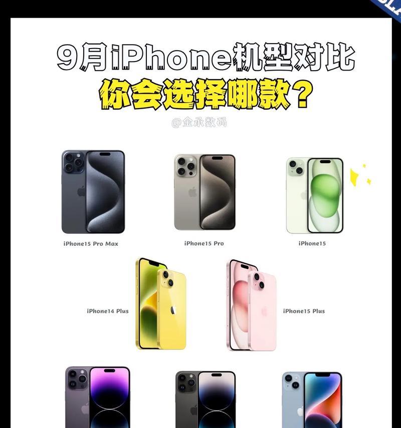 iPhone14四款机型对比？哪款更适合你？