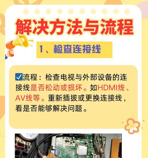 显示器花屏了怎么办？有哪些快速解决办法？